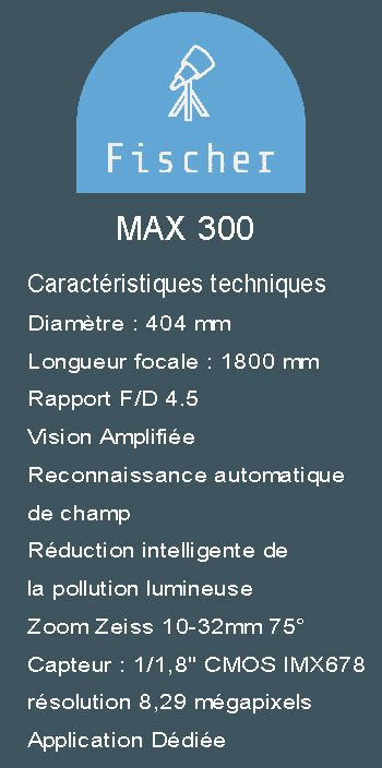 fischer max 300 caracteristiques