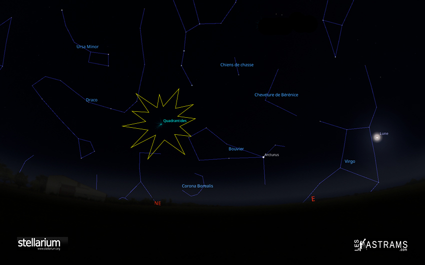 Astronomie observez les pluies étoiles filantes 2024 Quadrantides
